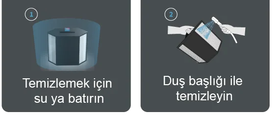 Temizlik: 1) suya batırın, 2) duş başlığıyla yıkayın
